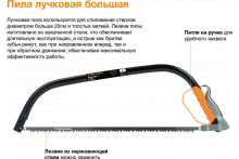 Пила садовая лучковая Fiskars SW31 большая 