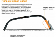 Пила садовая лучковая  Fiskars SW30 малая 